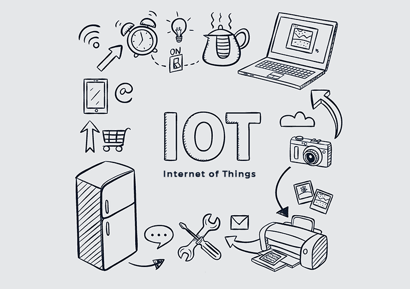 internet of things privacy