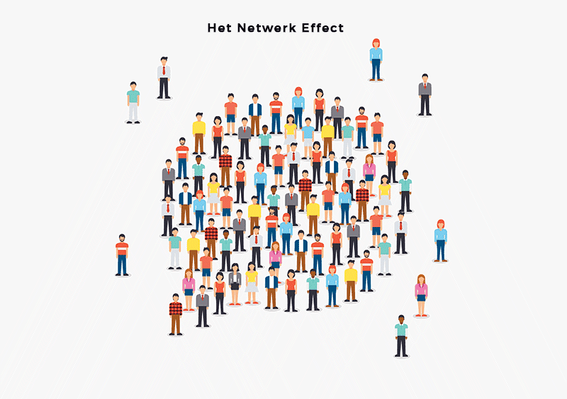 netwerk effect