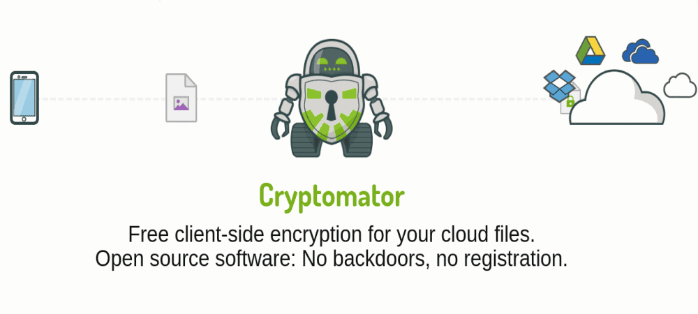 Cryptomator